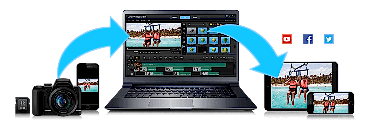 Edius yoksa Premiere FinalCut veya Avid